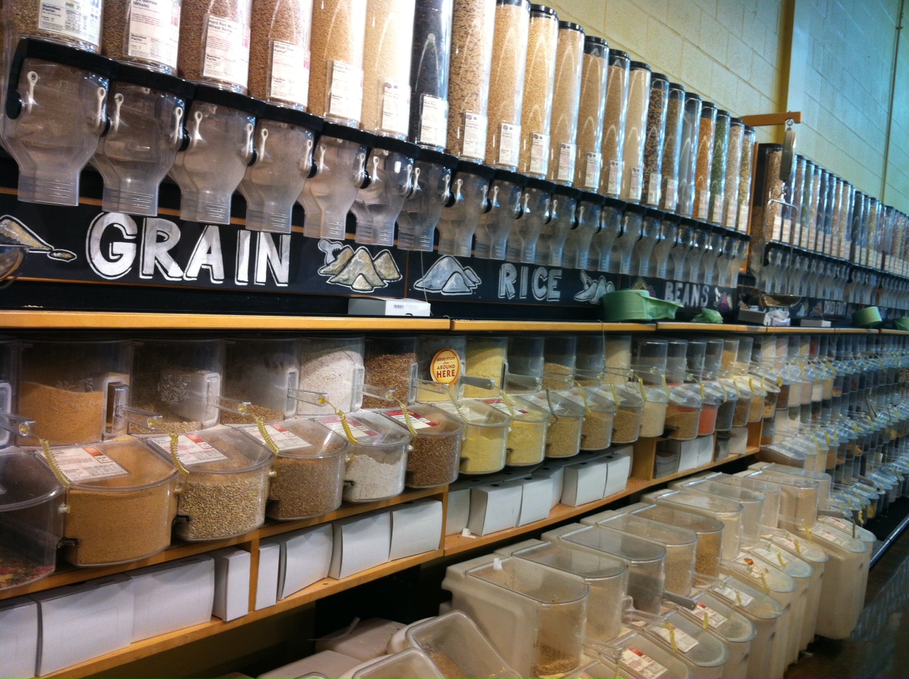 Buying Wholesale Food Products