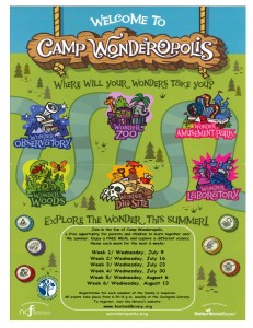 Camp Wonderopolis Ad