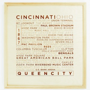 Cincinnati_Oh_Typography_1024x1024_Grainwell 110